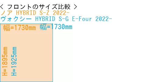 #ノア HYBRID S-Z 2022- + ヴォクシー HYBRID S-G E-Four 2022-